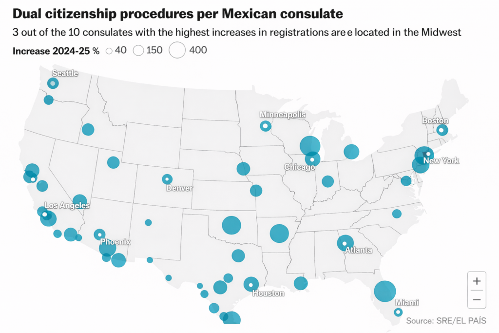 Over 125,000 People Obtained Mexican Citizenship in the U.S. in 2025 2 image 1